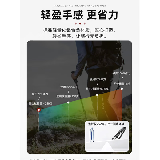Drilling trekking pole, walking stick, non-slip walking stick, carbon elderly people's ultra-light telescopic outdoor mountain climbing folding light multi-functional folding short straight handle-Xuanya Red