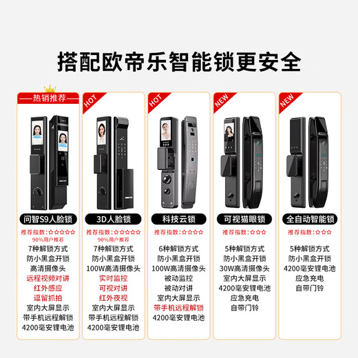 
OUDILE Level 4 ventilation anti-theft door entrance door + ventilation and ventilation door middle door household entry door safety door + smart lock Technology cloud lock 2050*1050-2150*960