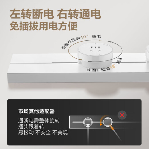 BULL surface-mounted track socket, thin and light GB3 slot-free removable wall-mounted track socket, high-power switch socket panel, 75 cm + 4 five-holes, white