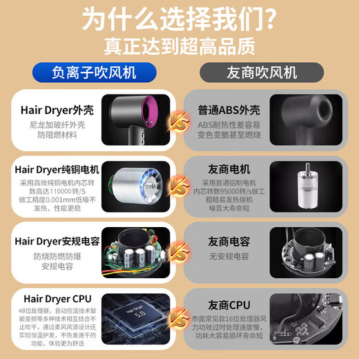 High-speed hair dryer for home use, silent negative ion, high-power hair care, no damage to hair, quick-drying dryer, dormitory gift, starry sky gray, intelligent constant temperature hair care, single air nozzle, national 3C certification, 2025 new top-of-the-line debut