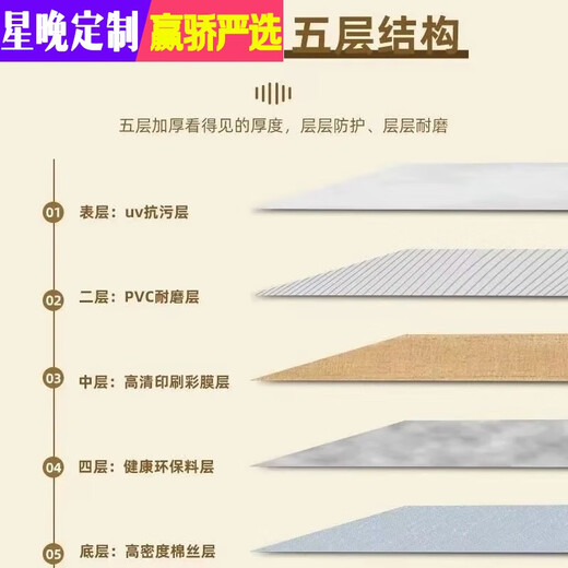 Xingwan Extra Thick 3.5 Meter Wide Floor Leather Home Cement Floor Directly Paved PVC Plastic Floor Waterproof Self-Adhesive Floor Sticker Dense Steel Leather White Brick Pattern 3.5x2m