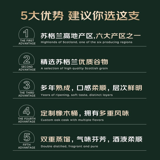 路易马西尼（Louis Marsyney）苏格兰洋酒威士忌40°烈酒雪莉桶风味贝洛尼麦格送礼微醺聚会 整箱700ml*6