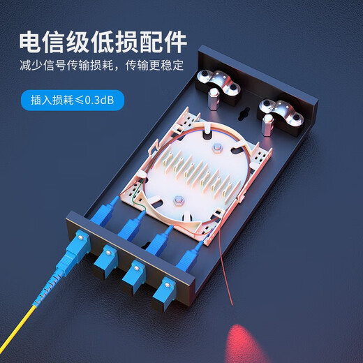 中天通讯（ZT-NET）光纤终端盒 4口8口SC/FC/ST满配壁挂式单模尾纤光缆熔接盘含尾纤法兰 【单模SC】满配尾纤+耦合器  4口光纤终端盒1台+热缩管5根