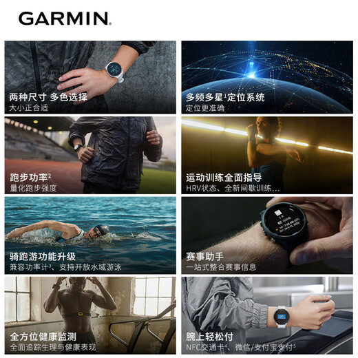 GARMIN Forerunner255 Professional Running Outdoor Sports Smart Watch Multi-Star Positioning Heart Rate Blood Oxygen Mysterious Gray
