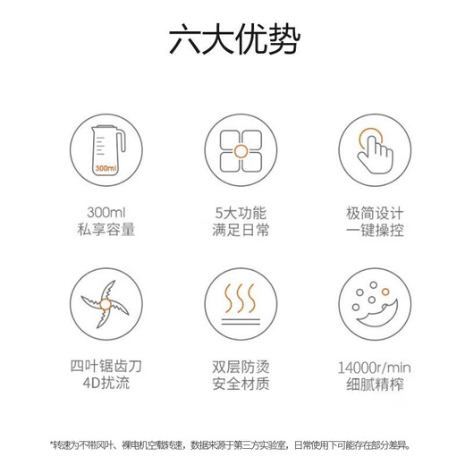 Joyoung Mini Wall Breaker 0.3L Small Juicer for One Person Fully Automatic Home Multifunctional Soybean Milk Maker DJ03X-D111 (Green)