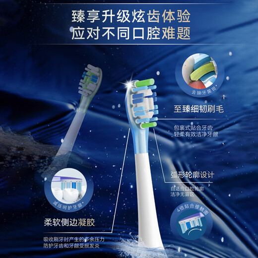 Junyue eignet sich für Philips Electric Zahnbürstenkopf HX684W/HX685E/HX685K/HX685T/HX684BHX684E 6-PACK des ultimativen sauberen weißen Stils-Weiß-Stils