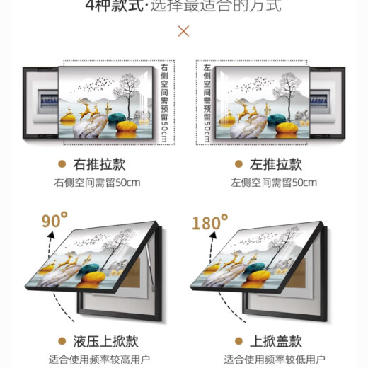 顺吉祥利现代简约电表箱装饰画推拉免打孔客厅多媒体电箱挂画开关餐厅壁画 JD12034福禄双至 50*40cm(遮挡40*30)左推拉黑框