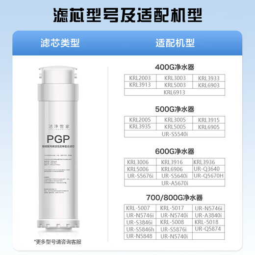 洁净世家适配通用净水器沁园滤芯全套KRL提拉净水机小新小水钻小净灵小白鲸PGP复合CTO碳棒RO反渗透膜 KRL5008/5018【PGP+RO+CTO】