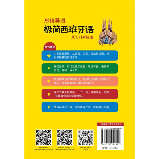 Selbstgesteuerte Mindmap für minimalistisches Spanisch vom Anfänger bis zur kompetenten Aussprache, Wortschatz, Grammatik, gesprochene Sprache