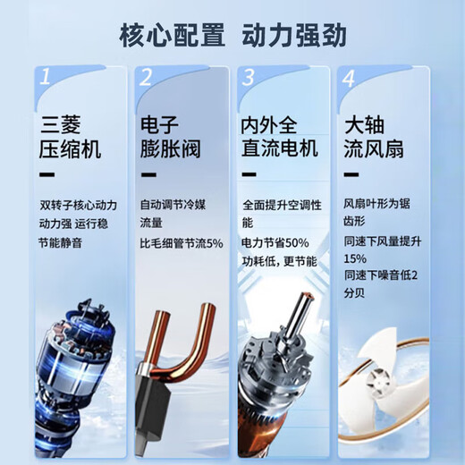 Haier (Haier) 5p6 hp central air conditioner commercial vertical square cabinet air conditioner factory cooling and heating frequency conversion second-level energy efficiency three-phase electricity 380V cooling and heating 5 hp first-level energy efficiency