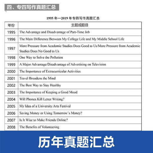 Preparing for the 2024 TEM4 new question type single breakthrough, high-scoring writing for English majors, fourth-year English writing, East China University of Science and Technology Press, fourth-year English major