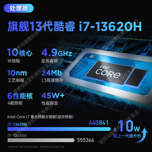 Lenovo Laptop 2025 Zuschuss 20 % 13. Generation Standarddruck i7 Hochleistungs-Pro 15,6 Zoll großer Bildschirm dünn und leicht Business Office Student Spiel Modellierung Designer tragbar Upgrade i7-13620H 40 G Speicher 1 TB Solid-State-IPS-Full-HD-Bildschirm reichhaltige Schnittstellen kostenlos BÜRO