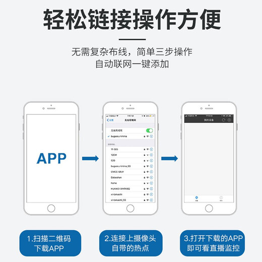 HiLEME小型无线摄像头手机远程高清夜视360全景监控器家用4g摄像头室内室外免插电网络隐家庭电池摄像机 【32G卡】全景画面+wifi远程+高清夜视