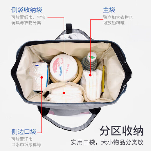 纷素妈咪包双肩包大容量手提包母婴包妈妈包包女包书包背包女双肩包女 蓝色小猫妈咪包