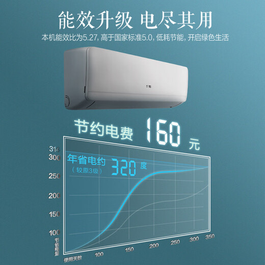Produced by Jingcan Air Conditioning AUX (AUX), large 1.5 HP hanging type, national subsidy, new level 1 energy efficiency, variable frequency heating and cooling bedroom hanging type KFR-35GW/BpR3JDFW (B1)