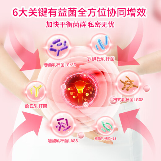 Lactobacillus crispatus for vaginal use, Lactobacillus crispatus, gynecological live bacteria, female private parts active probiotic tablets and suppositories