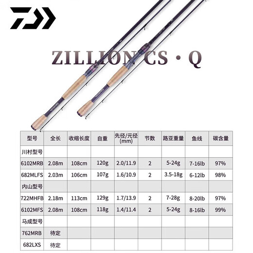 达亿瓦（DAIWA）ZILLION CS子龙马成路亚竿内山川村竞技路亚竿 2.49m 川 马成-682lxs直柄 2.03m