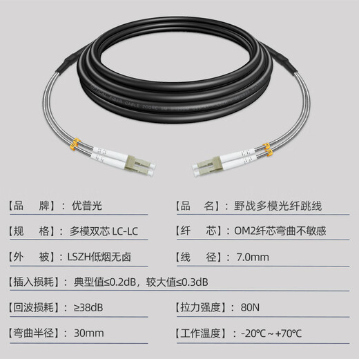 YouPuguang Field Optical Cable Outdoor Loop Basisstation Multimode Faser Jumper 2-Core 4-Core 8-Core-Halogen-freie Luftwiderstand optische Kabel Outdoor-Turm optisches Kabelfeld Optische Kabel Multimode Double Core LC-LC 10 Meter