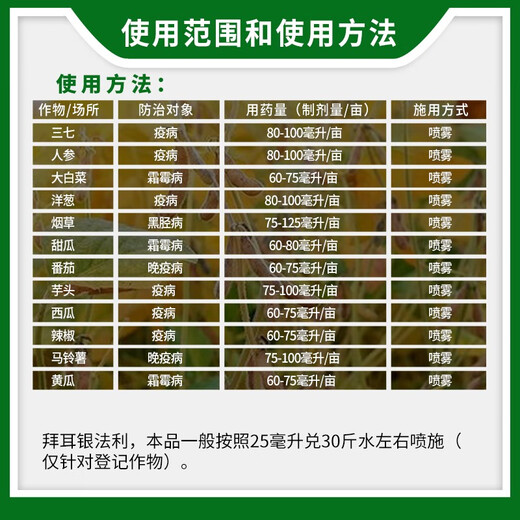 Bayer Germany Silver Farley propamocarb hydrochloride fluopyram downy mildew late blight black shank pesticide fungicide 25ml