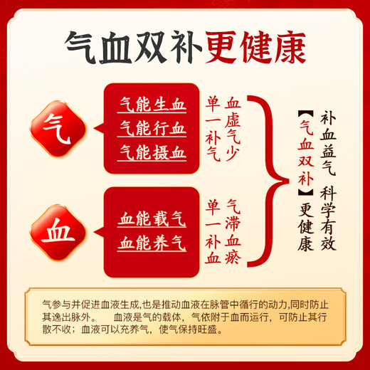 九芝堂 驴胶补血颗粒 20g*30袋*2盒 补气血男女养血 调经 体虚乏力 面黄肌瘦 头晕目眩 月经过少 OTC 疗效险（成份含阿胶 黄芪 党参 熟地黄 当归）