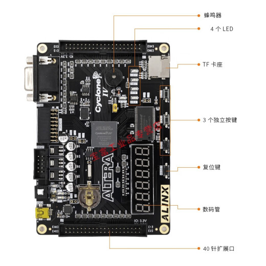 
FPGA Development Board Black Gold ALINX Altera Intel Cyclone IV EP4CE6 Introduction Learning Peak AX301 AN9767 Set