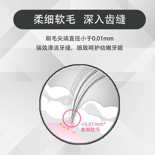 牙博士炭白软毛牙刷吸附异味深洁齿缝清洁口腔2支情侣装DT701