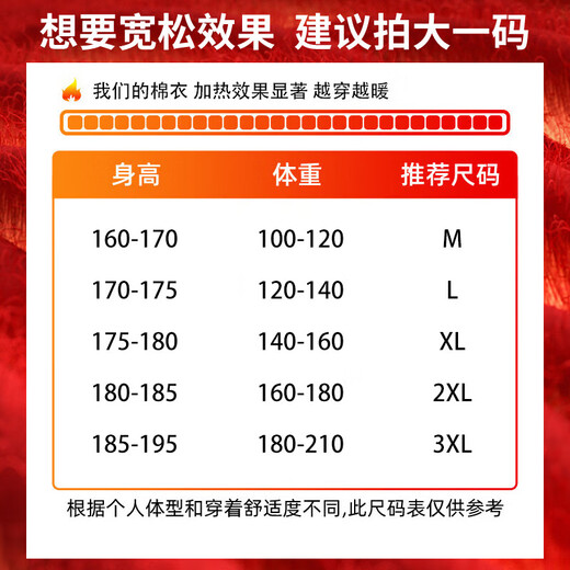 Warrior cotton coat men's winter thickened cotton jacket men's hooded loose warm cotton coat men's Korean style bread coat men