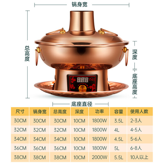 Chuilaoye (CHUILAOYE) copper hot pot, electric and carbon dual-purpose mandarin duck pot, pure copper pot, hot pot pot, charcoal, household plug-in, old Beijing shabu-shabu, Yuanyang 4-6 people, CNC 10 gears, 32cm