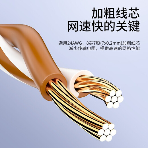 SAMZHE Category 6 network cable CAT6 Gigabit network cable engineering home computer notebook router broadband monitoring computer network 8-core twisted pair finished jumper Category 6 Gigabit white round wire 1 meter