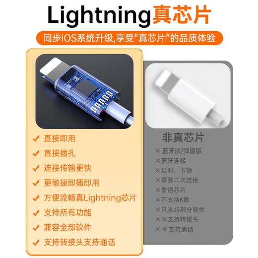 WITGOER 2025 new model丨Brand direct sales wired headset lightning interface suitable for Apple 13/14/12/11/iphone/promax tablet ipad games