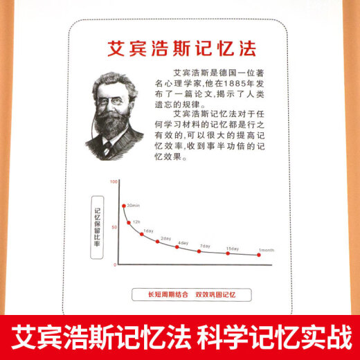 艾宾浩斯记忆法小学生背古诗词和背单词背诵打卡计划小学小古文古诗文文言文记背神器汇总表默写 小学生古诗 (古诗词186首+英语单词654例)8