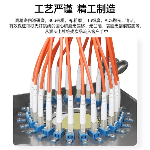 Uplian Gigabit Multimode Dual Core Duplex Pigtail LC-LC Faser-Jumper Optical Lilling Draht-Verlängerungskabel kleiner Quadratschalter Switch Cascade SFP Optical Modul Jumper Multimode Dual Core Sc-SC 1 Meter