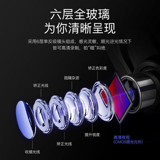 LNDU Lingdu dash cam, front and rear dual recording, high-definition night vision, rearview mirror streaming parking monitoring, reversing image, Package 1, newly upgraded touch screen 4.3-inch version (front and rear dual recording + 32G)