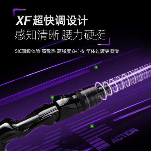 汉鼎星觉野钓鳜鱼竿鲈鱼竿大钓重XF超快调全套泛用路亚竿星觉 682m 2.03米M调直柄超快调【S】