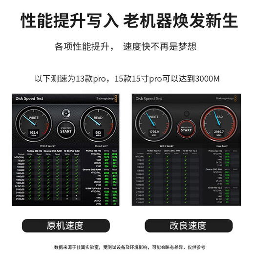 佳翼（JEYI）苹果笔记本硬盘转接卡Macbook固态ssd转接头m2扩容 适用Macbook Pro/Air 苹果NVME固态硬盘扩展卡 AP01