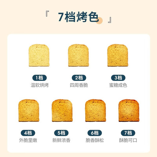 WMF German Fortenbao toaster toasted bread slices household stainless steel toaster toaster 7-speed double-sided baking toaster