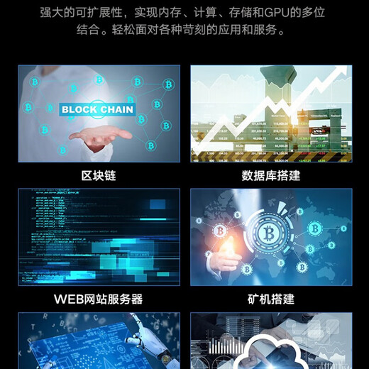 Dell PowerEdge R7525/R7625 Servidor AMD Xiaolong Host Deep Learning Blockchain Computer Financial Computer 2U Rack Server R7625 2*9754 256 CORES 512 PRUEBAS 32G MEMORIA/3*4TB SAS/