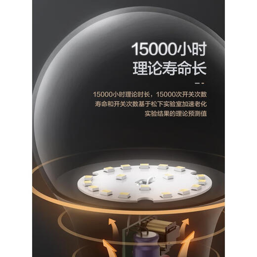 Panasonic LED light bulb eye protection indoor chandelier small light bulb e27 screw bulb light neutral high color rendering warm light E27 lamp head 5.5W4000K15,000 hours