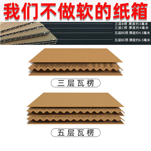 Carton customization, small batch packaging, printing, packaging, express delivery, customization, customized size, LOGO, wholesale, carton factory customization