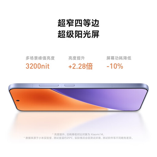 【99成新】小米（MI）小米15 徕卡光学Summilux高速镜头 骁龙8至尊版移动平台 小米澎湃OS 2 16+512 白色 5g手机【质检报告】