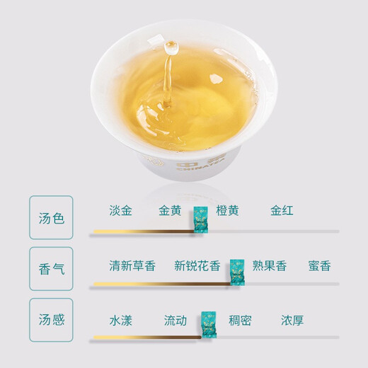 中茶海堤茶叶铁观音特级清香型铁观音送礼茶叶礼盒独立袋乌龙茶配礼袋 礼盒装252g