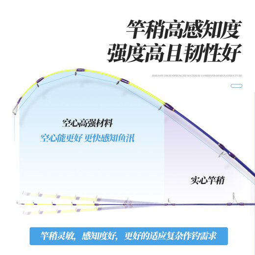Guangwei Bojiang attacking boat rod Offshore No. 80 boat fishing rod Bojiang rod Fishing rod Fuji guide ring luminous solid rod slightly sensitive Bojiang attacking boat gun handle + all metal drum [right hand] 1.8 meters