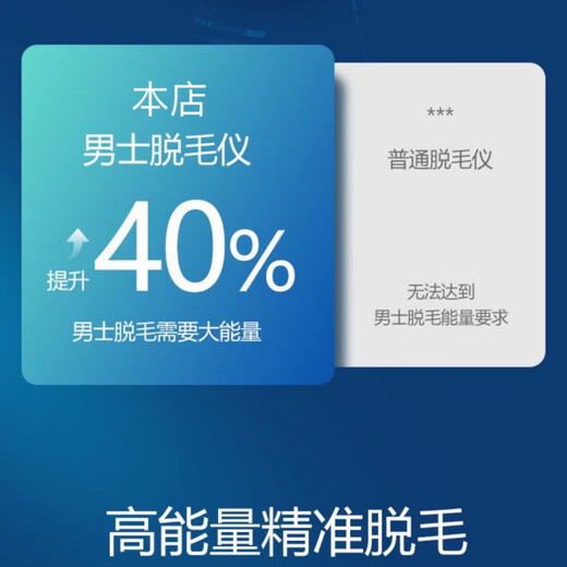 Household hair removal instrument for men, beard removal, beard removal, laser freezing point hair removal instrument for men, painless whole body beauty salon, women with sweaty lips, chest and leg hair, enhanced version white (high power, can be used all over the body with beards)