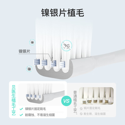 贝医生 DR.BEI牙刷软毛 细毛护龈 进口软毛牙刷 青春版白色单支装