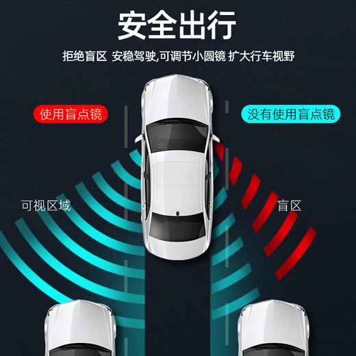
KOOLIFE blind spot car blind spot wide angle mirror rearview mirror reflector small round mirror car reversing mirror HD assist upgraded waterproof version vacuum adsorption-2 only