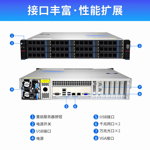 Hoodblue TS5012-CN Domestic NAS Network Memory Domestic Loongson CPU 12-Domain File Sharing Data Backup Disk Array Enterprise Storage Server TS5012-CN-24TB