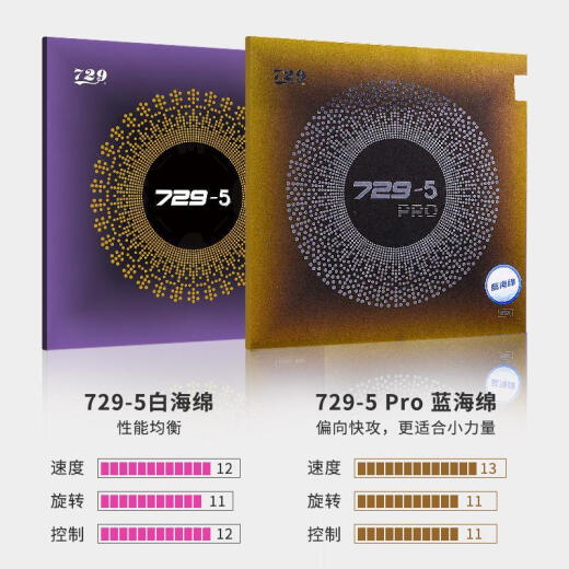 729 Обновленная версия Blue Sponge 729-5PRO настольного тенниса резинового резинового резинового резинового резинового резина Специальная резина для отправки провинциальной команды по провинции версии 729-5 Pro Black-39-Degree Blue Sponge