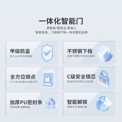 
OUDILE new 4-level ventilated anti-theft door entrance door + aviation aluminum foil entry door + elevated door lintel hidden hinge ventilation door + can be equipped with face lock Technology cloud lock 2150*960/2050*1050