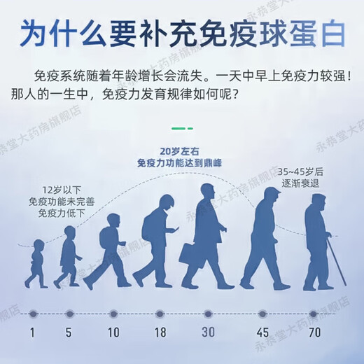 免疫球蛋白提高非进口牛初乳体质差和抵抗力蛋白片 【五盒】调理装体弱多病