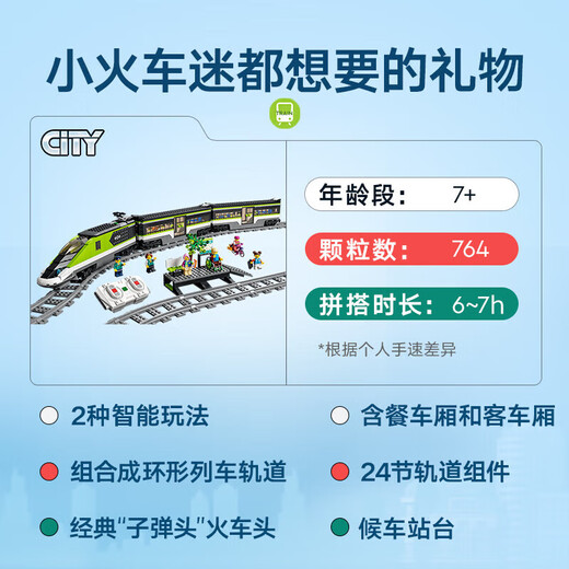 乐高（LEGO）积木拼装城市系列60337 特快客运列车男孩儿童玩具生日礼物